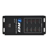 Best HDMI Splitters